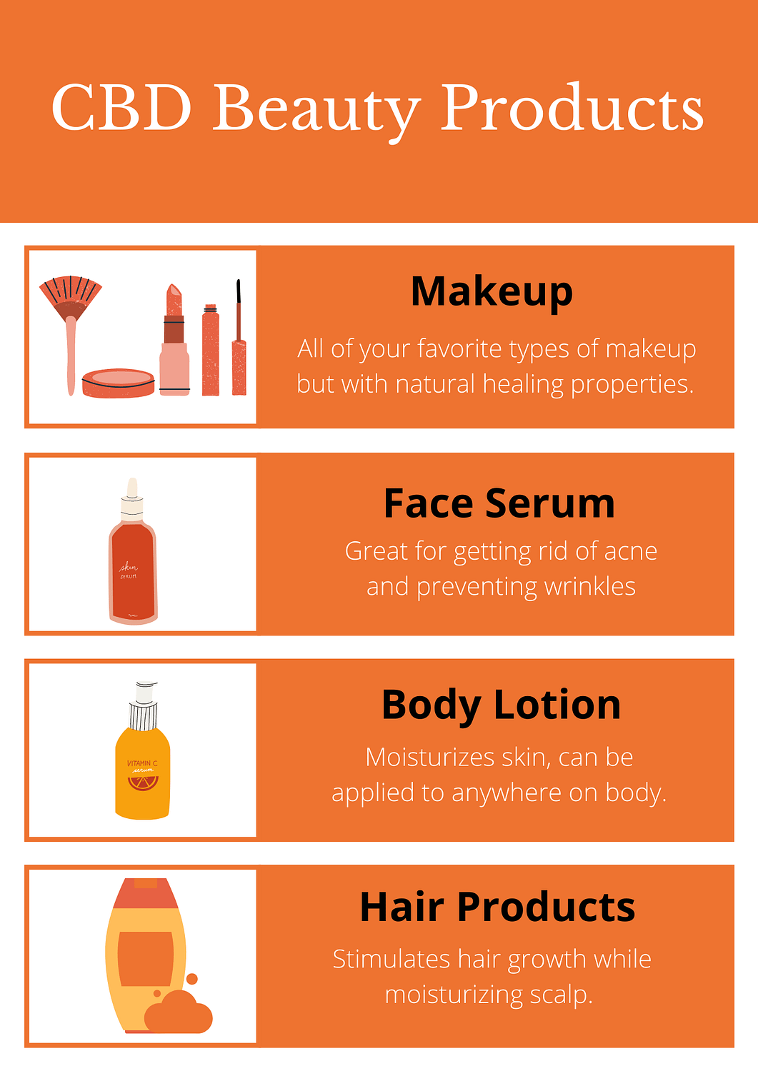 Different Types of CBD Beauty Products 
