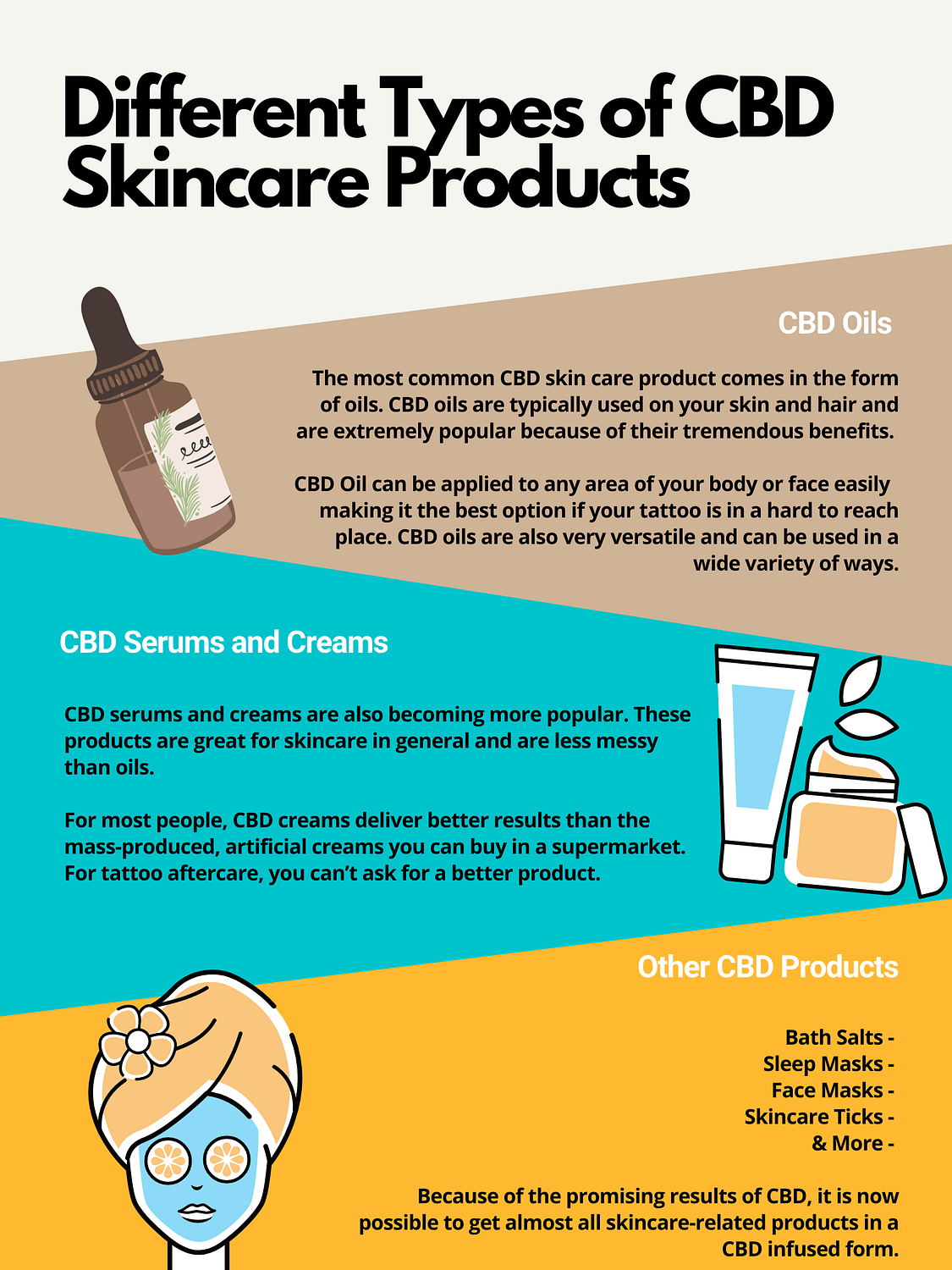 How CBD can help your skin