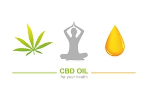 CBD for Your Health