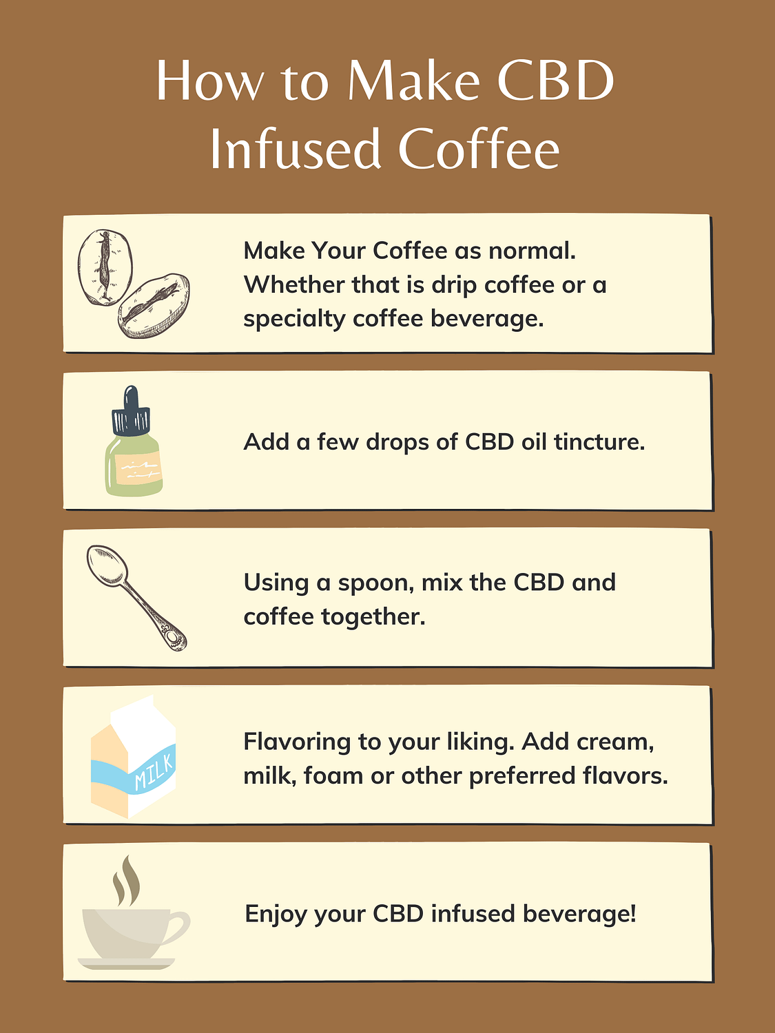 how-to-make-cbd-infused-coffee-from-home