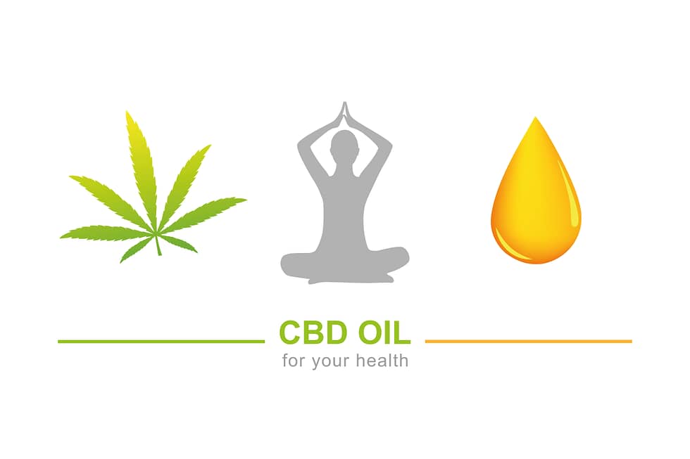 CBD and Yoga